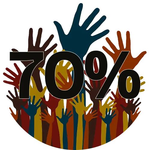 FlyX Coin charitable impact visualization showing 70% profit allocation for creating positive change and uplifting lives
